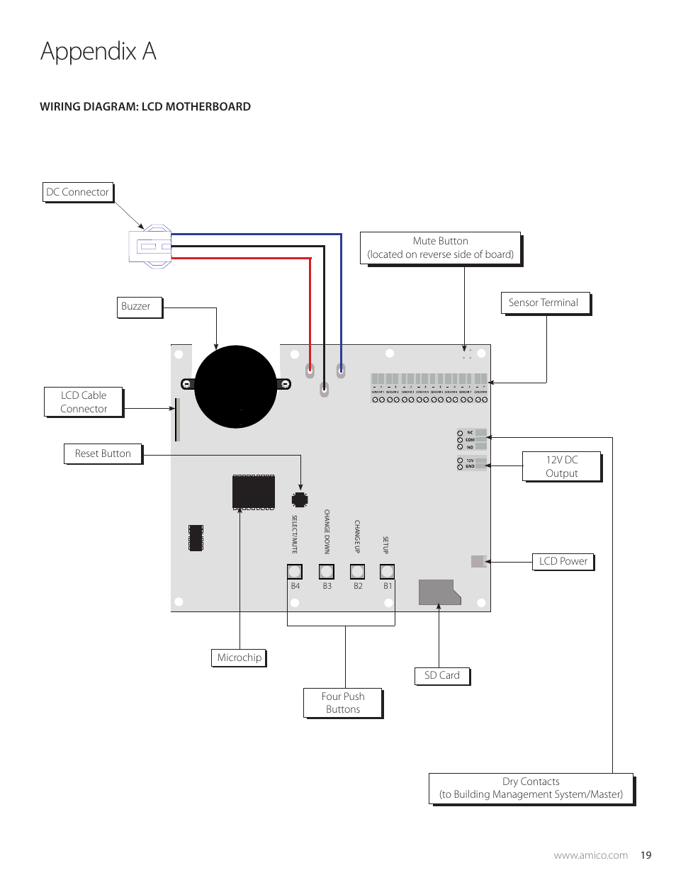 Appendix a, Wiring diagram: lcd motherboard | Amico Alert-3 LCD Alarm User Manual | Page 19 / 28