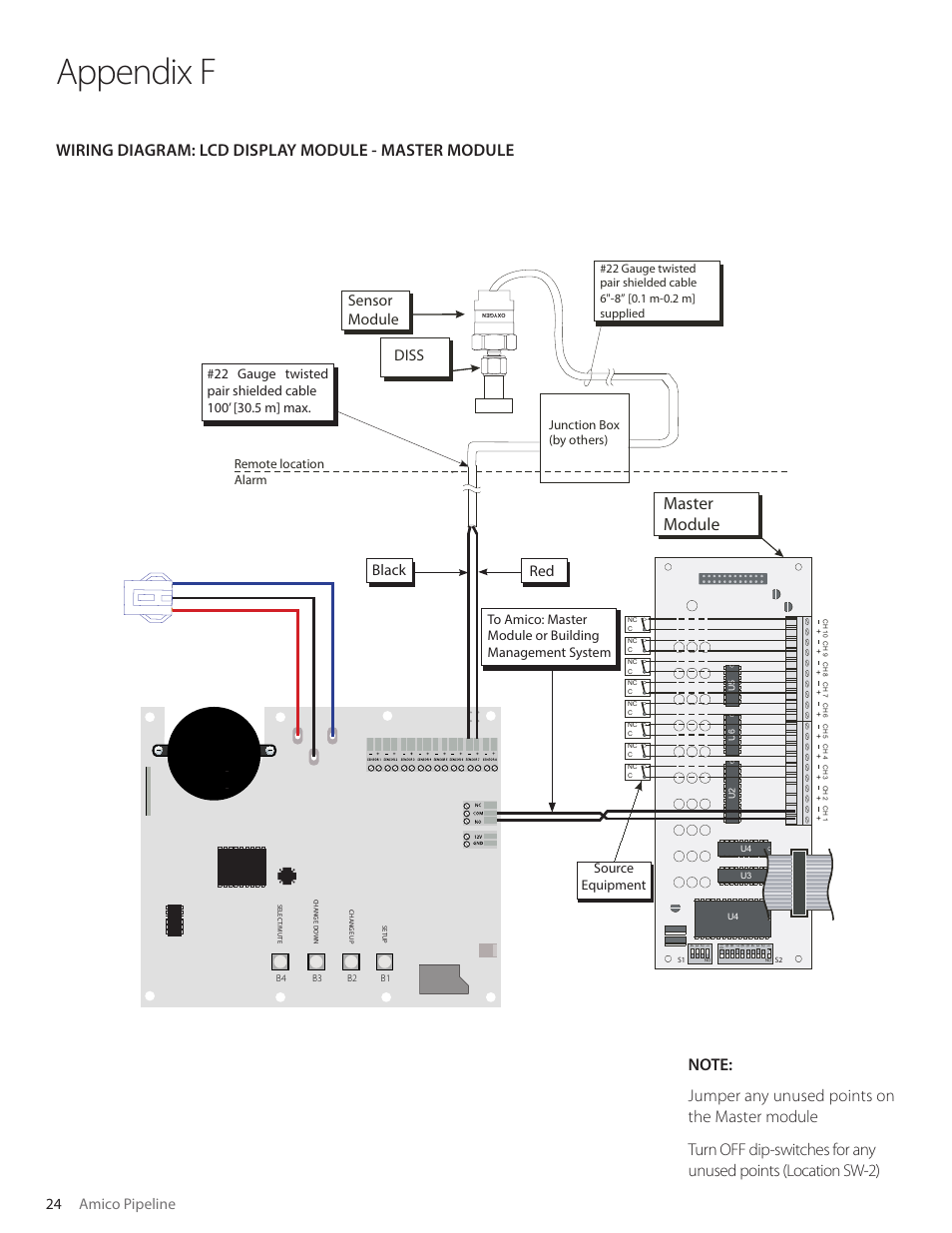 Appendix f, Wiring diagram: lcd display module - master module, Source equipment | 24 amico pipeline, Sensor module diss, Red black, Junction box (by others) remote location alarm | Amico Alert-3 LCD Alarm User Manual | Page 24 / 28