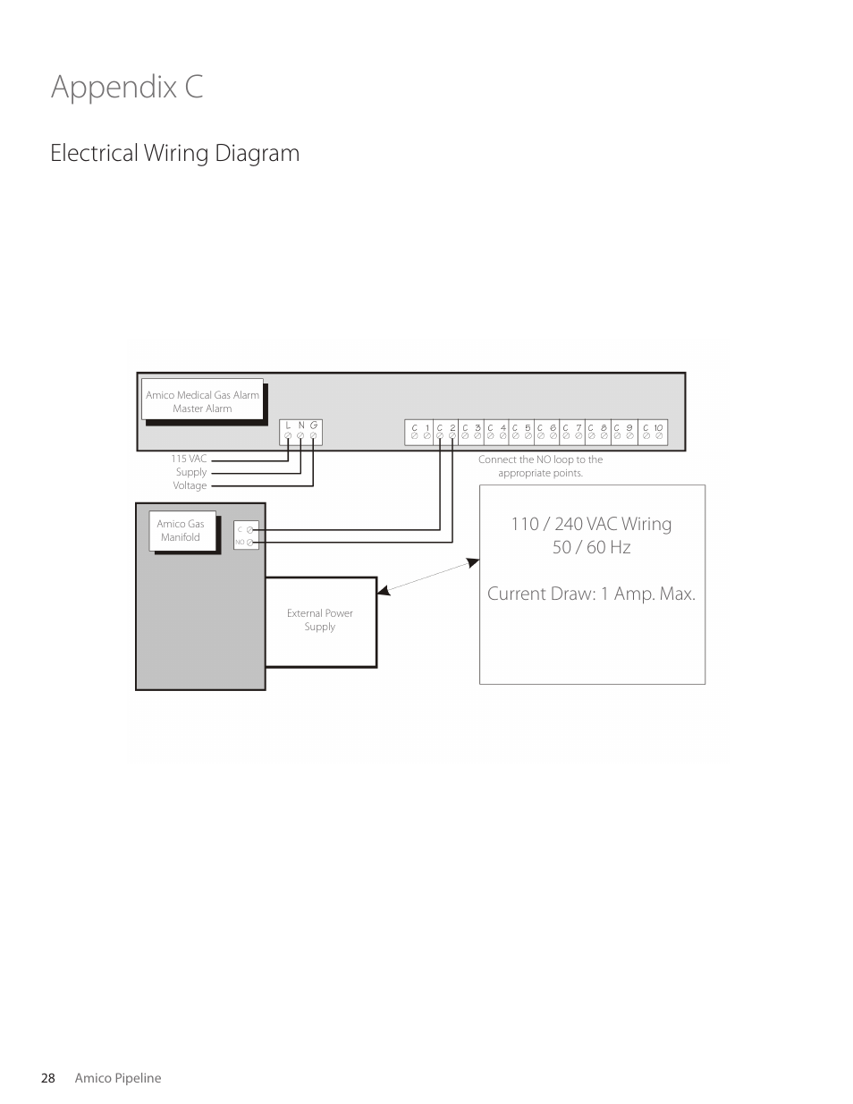 Appendix c, Electrical wiring diagram | Amico Automatic Cryogenic Liquid Solenoid Manifold User Manual | Page 28 / 32
