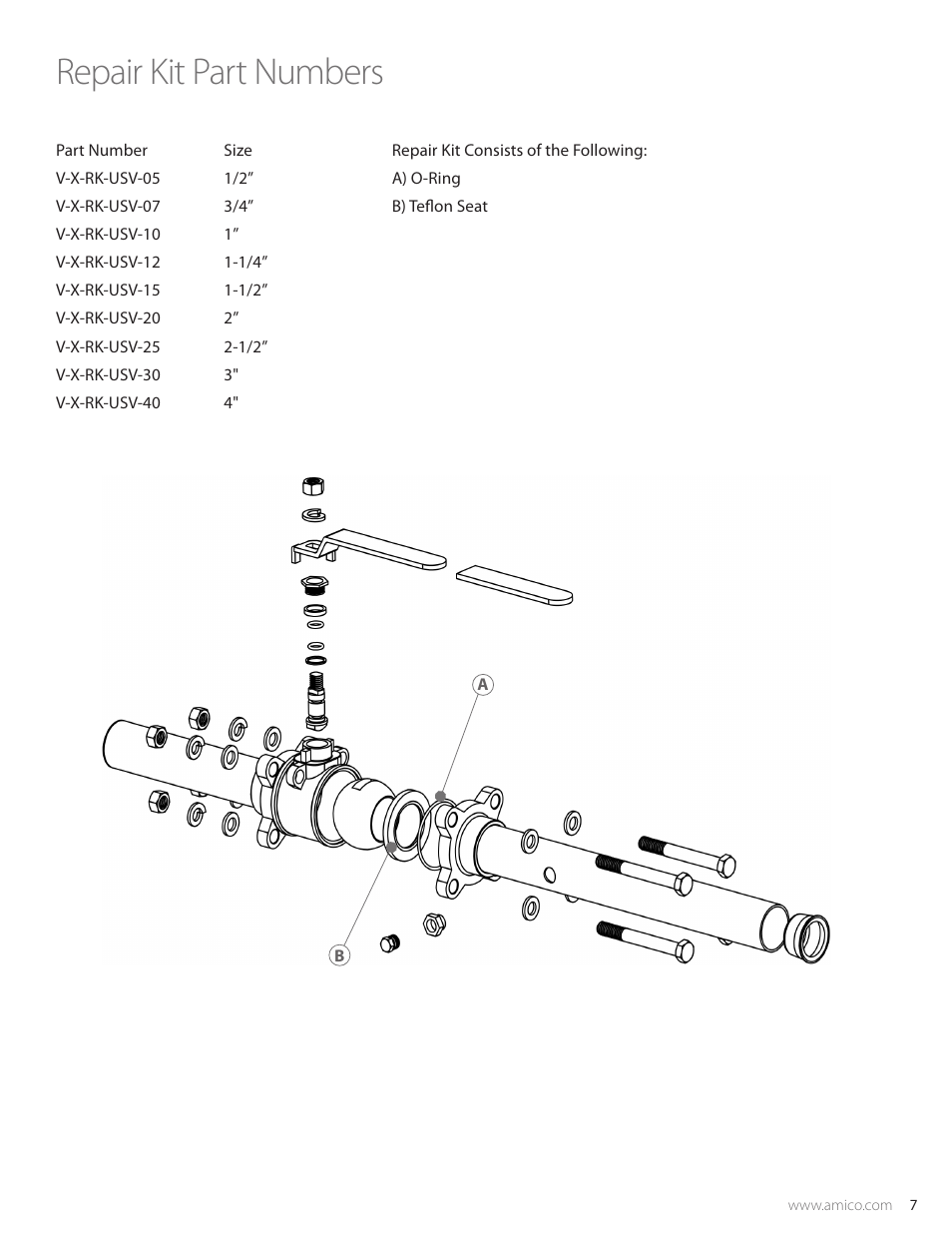 Repair kit part numbers | Amico Threaded Ball-Valve User Manual | Page 7 / 8