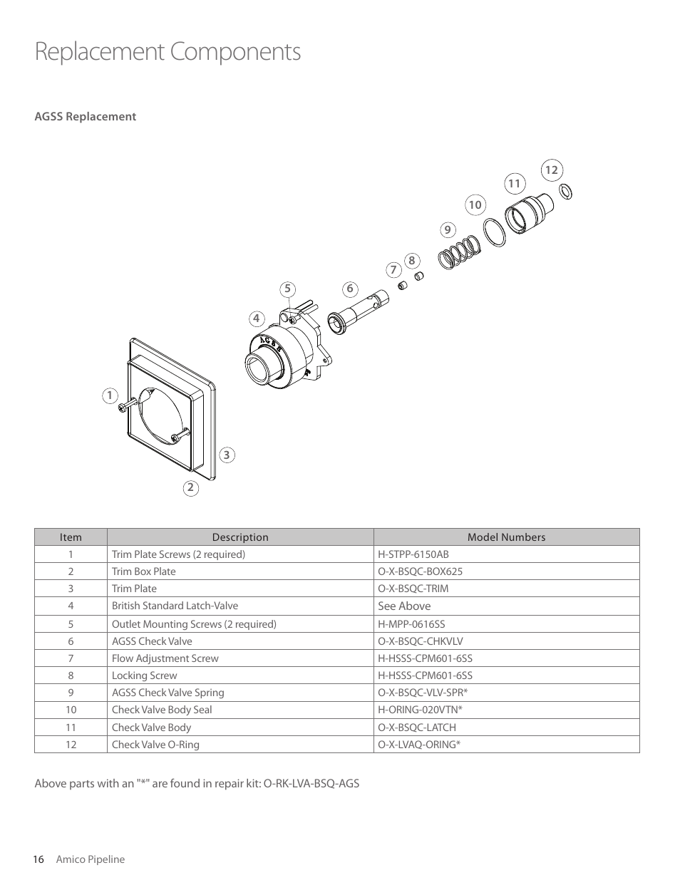 Replacement components | Amico British Standard Outlet User Manual | Page 16 / 18