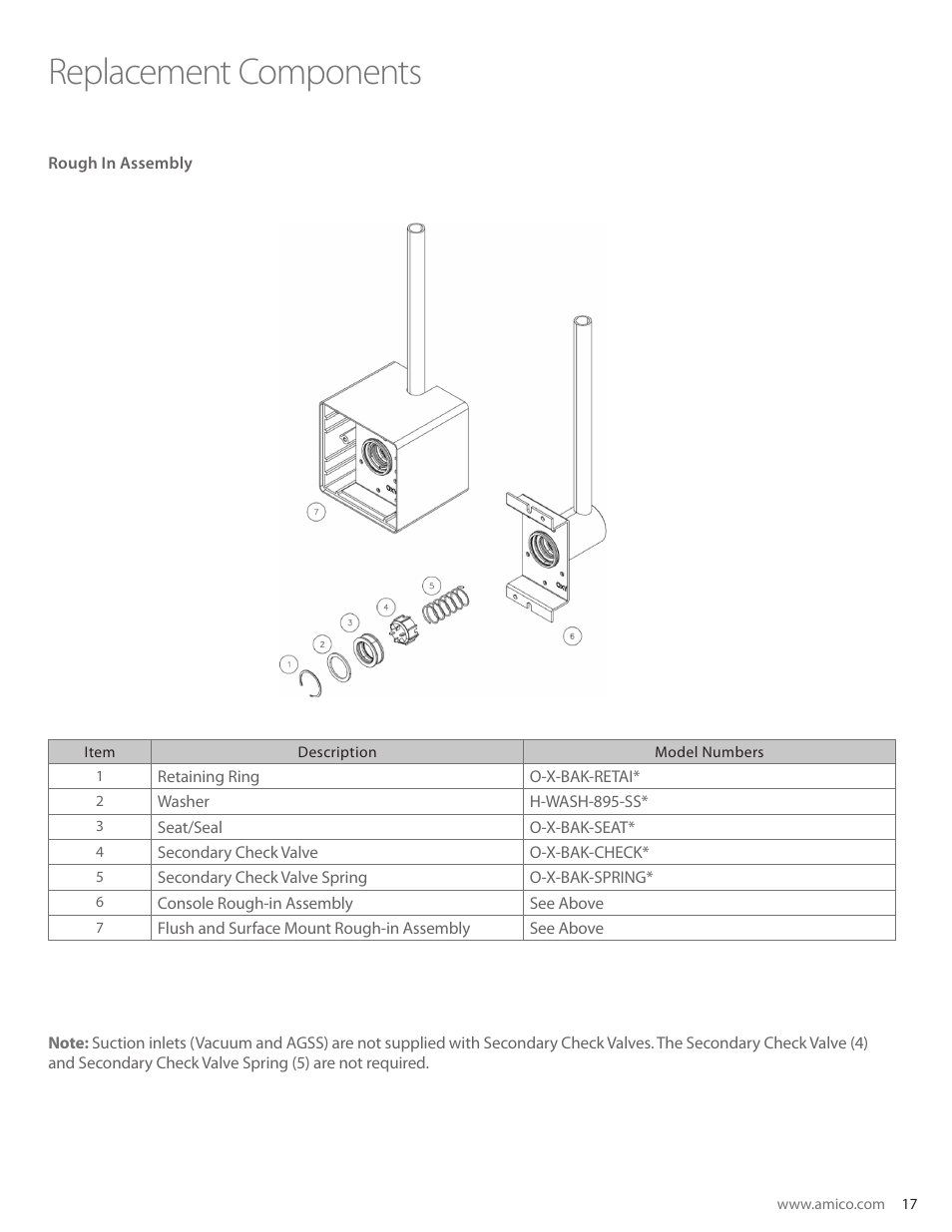 Replacement components | Amico British Standard Outlet User Manual | Page 17 / 18