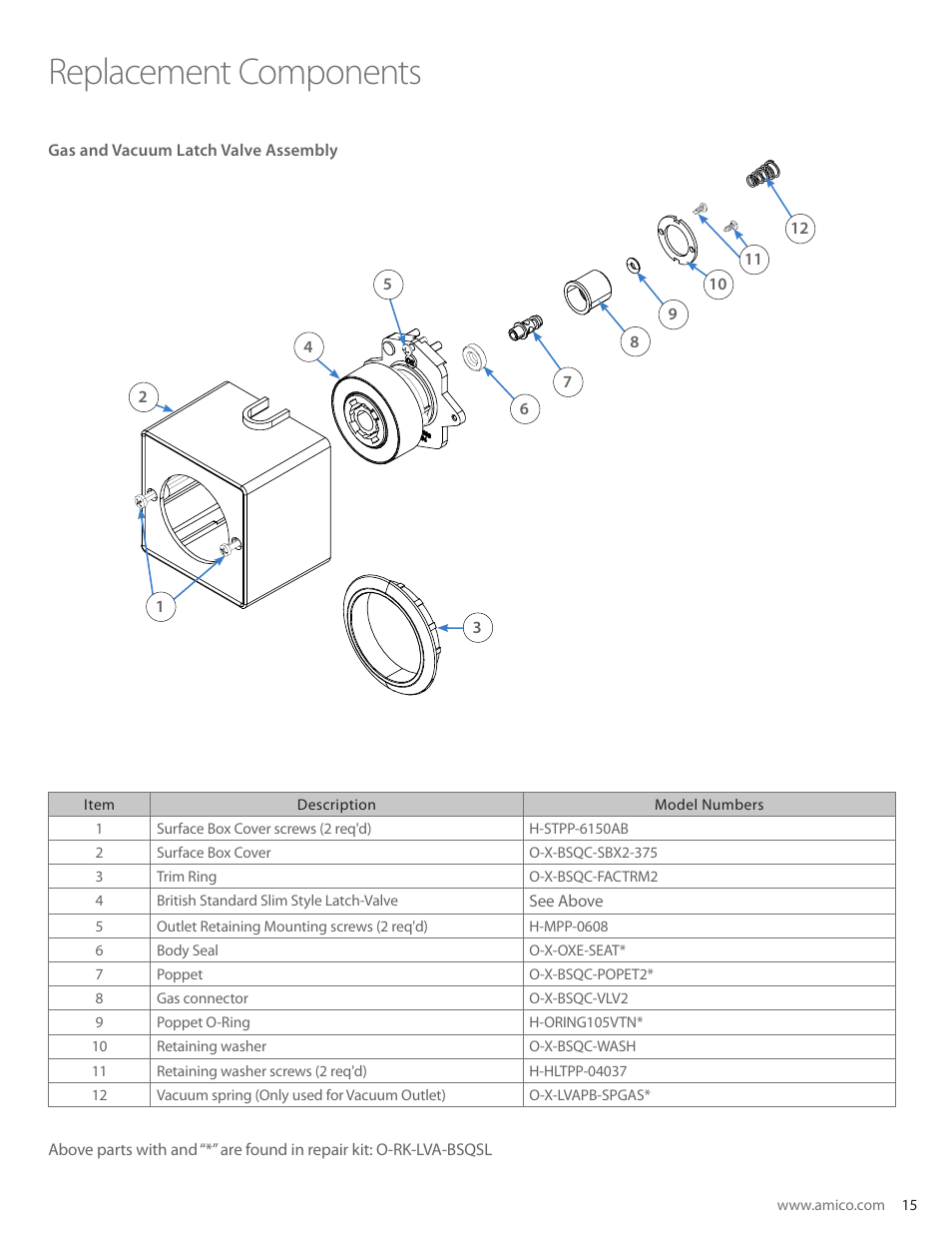 Replacement components | Amico British Standard Outlet Slim User Manual | Page 15 / 18