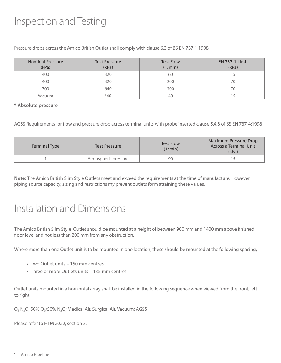 Inspection and testing installation and dimensions | Amico British Standard Outlet Slim User Manual | Page 4 / 18