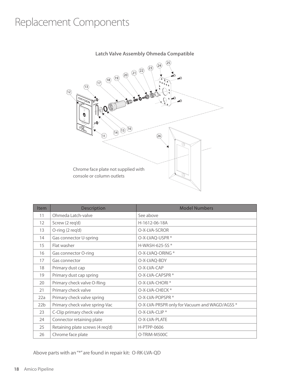 Replacement components | Amico Retractable Ceiling Column Outlet User Manual | Page 18 / 24