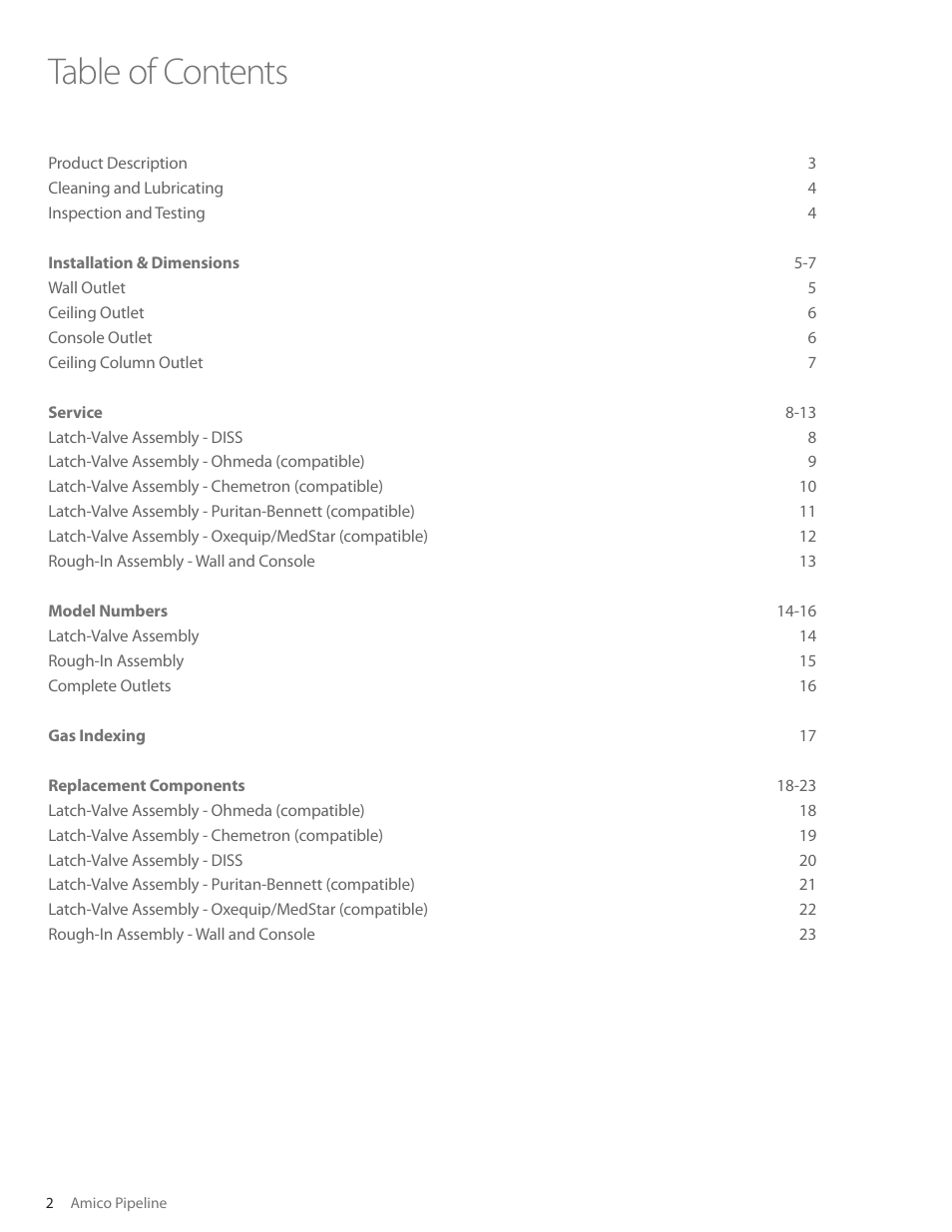 Amico Retractable Ceiling Column Outlet User Manual | Page 2 / 24