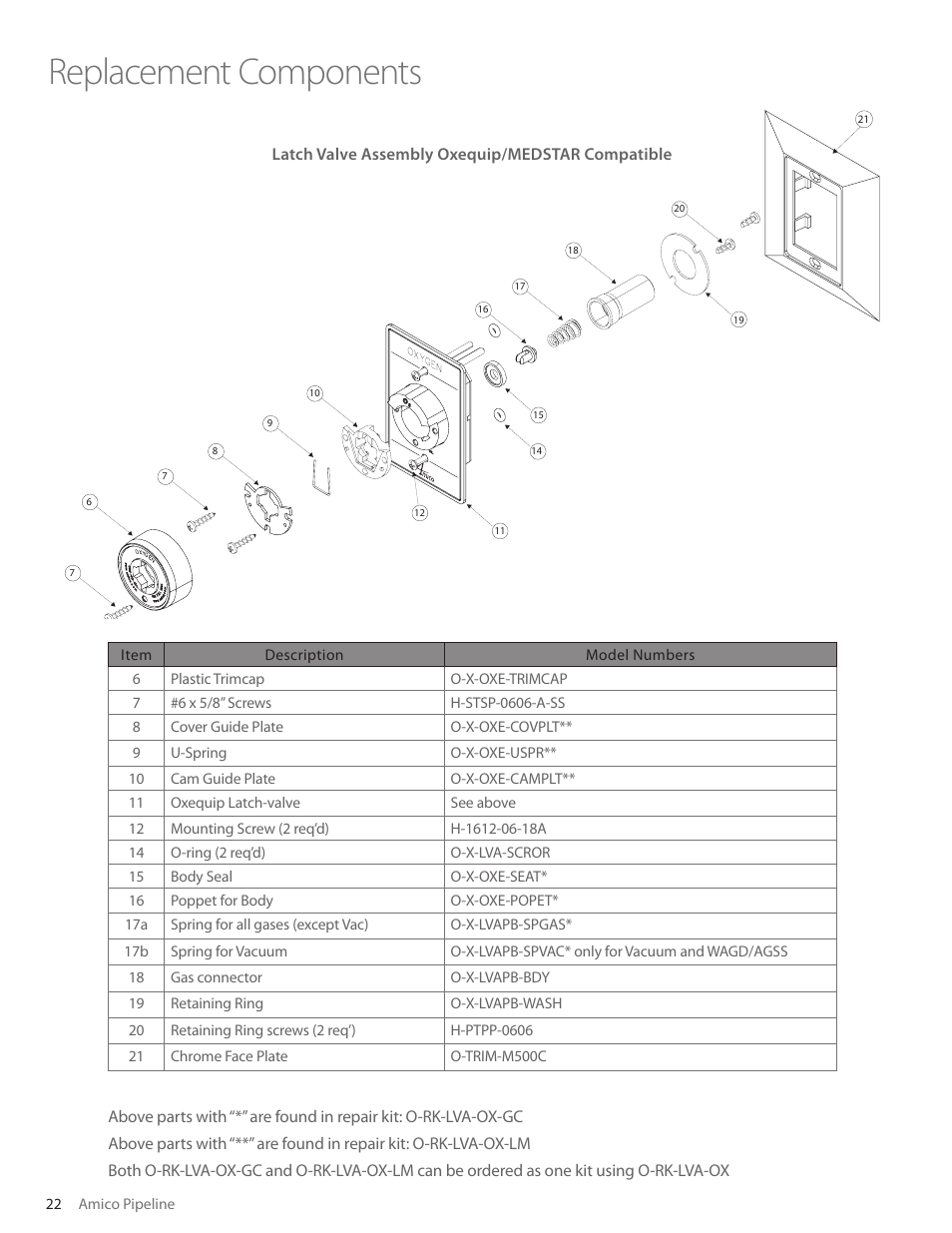 Replacement components | Amico Retractable Ceiling Column Outlet User Manual | Page 22 / 24