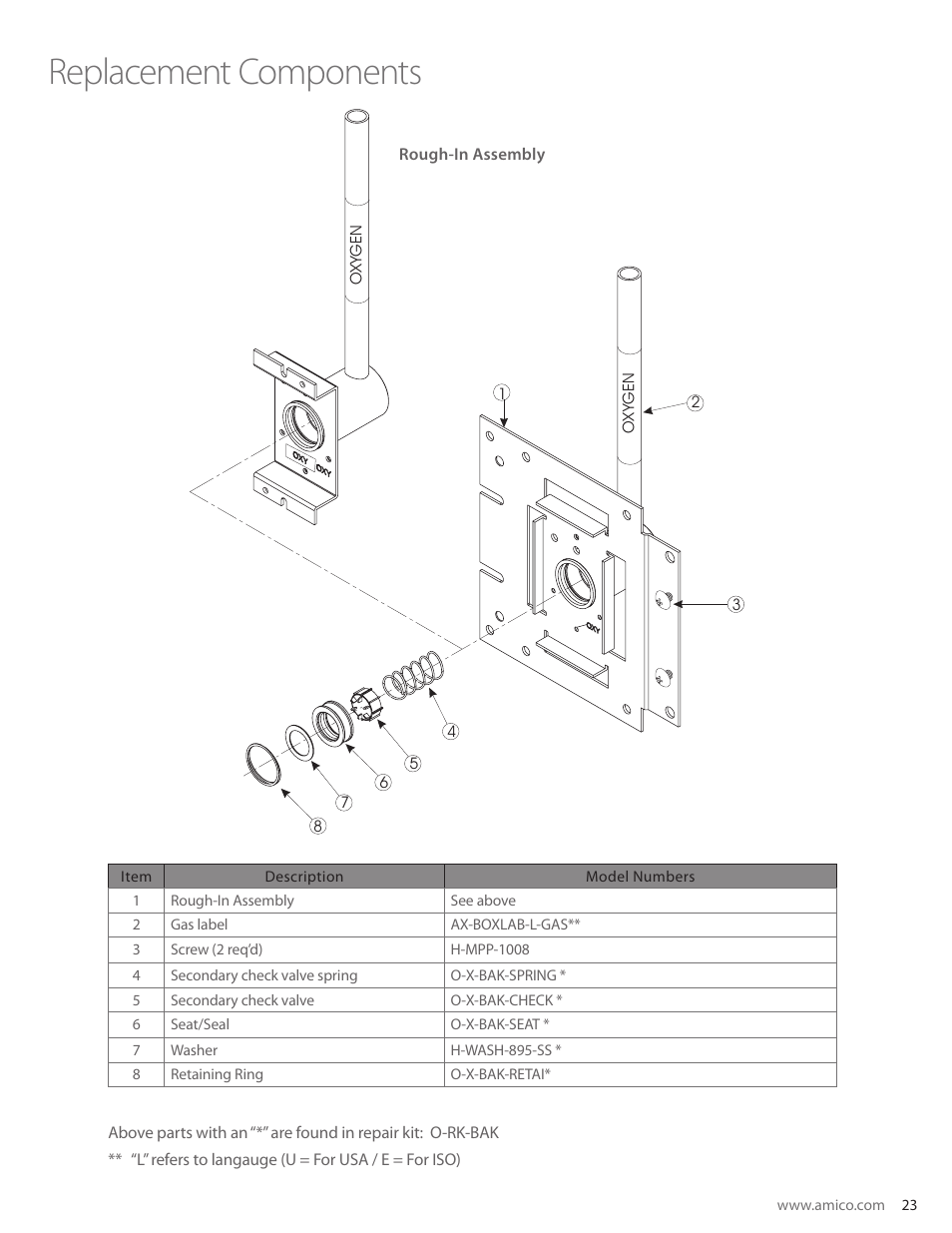 Replacement components | Amico Retractable Ceiling Column Outlet User Manual | Page 23 / 24
