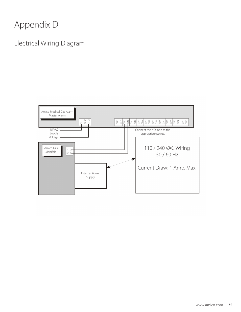 Appendix d, Electrical wiring diagram | Amico Dome Loaded Manifold CSA User Manual | Page 35 / 44