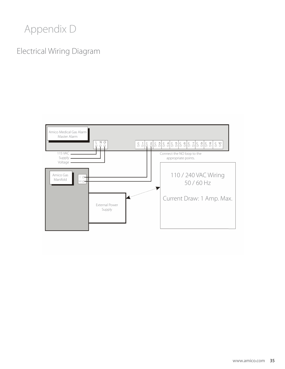Appendix d, Electrical wiring diagram | Amico Dome Loaded Manifold Nema-4 NFPA User Manual | Page 35 / 44