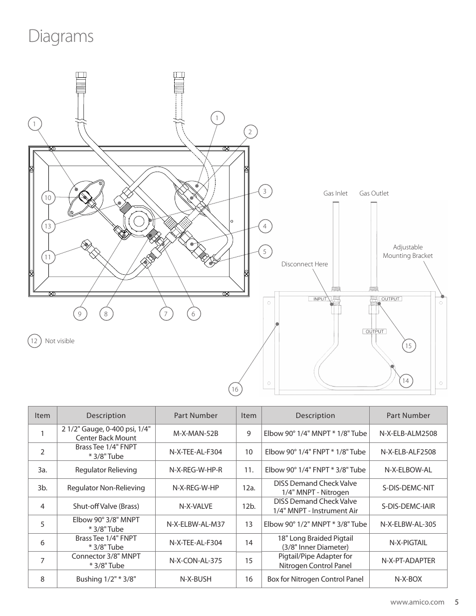 Diagrams | Amico Gas Control Panel User Manual | Page 5 / 8