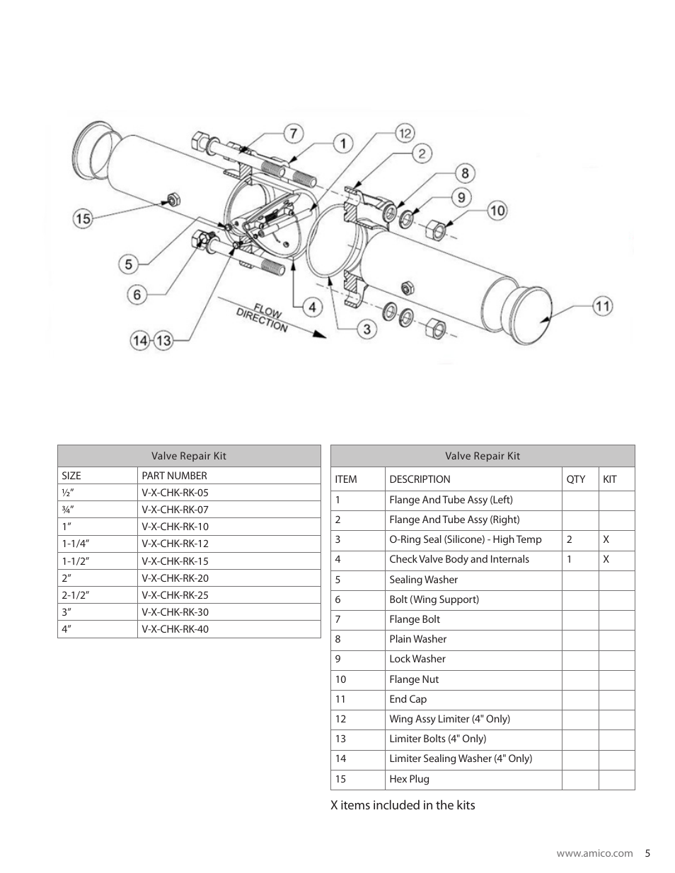 Amico Medical Gas Check Valve with Extensions User Manual | Page 5 / 8