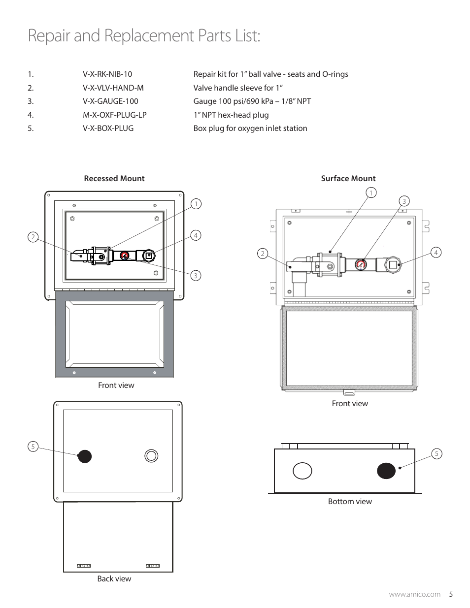 Repair and replacement parts list | Amico Surface Mount Emergency Oxygen Inlet Station (Low Pressure) User Manual | Page 5 / 8