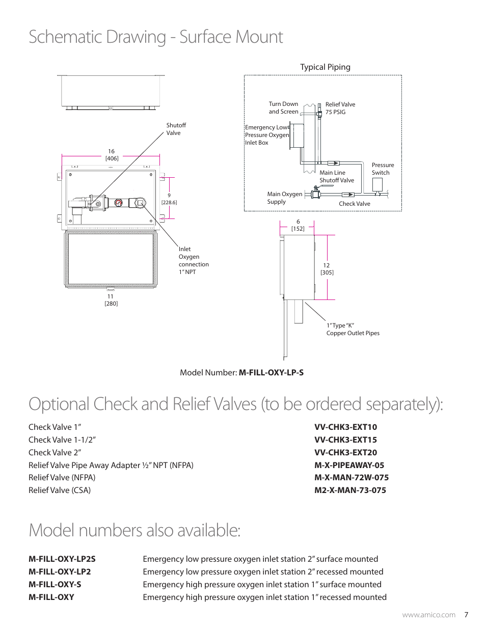 Model numbers also available, Schematic drawing - surface mount | Amico Surface Mount Emergency Oxygen Inlet Station (Low Pressure) User Manual | Page 7 / 8