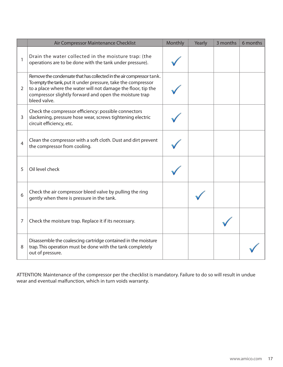 Amico TTS Vertical Flat Wall User Manual | Page 17 / 20