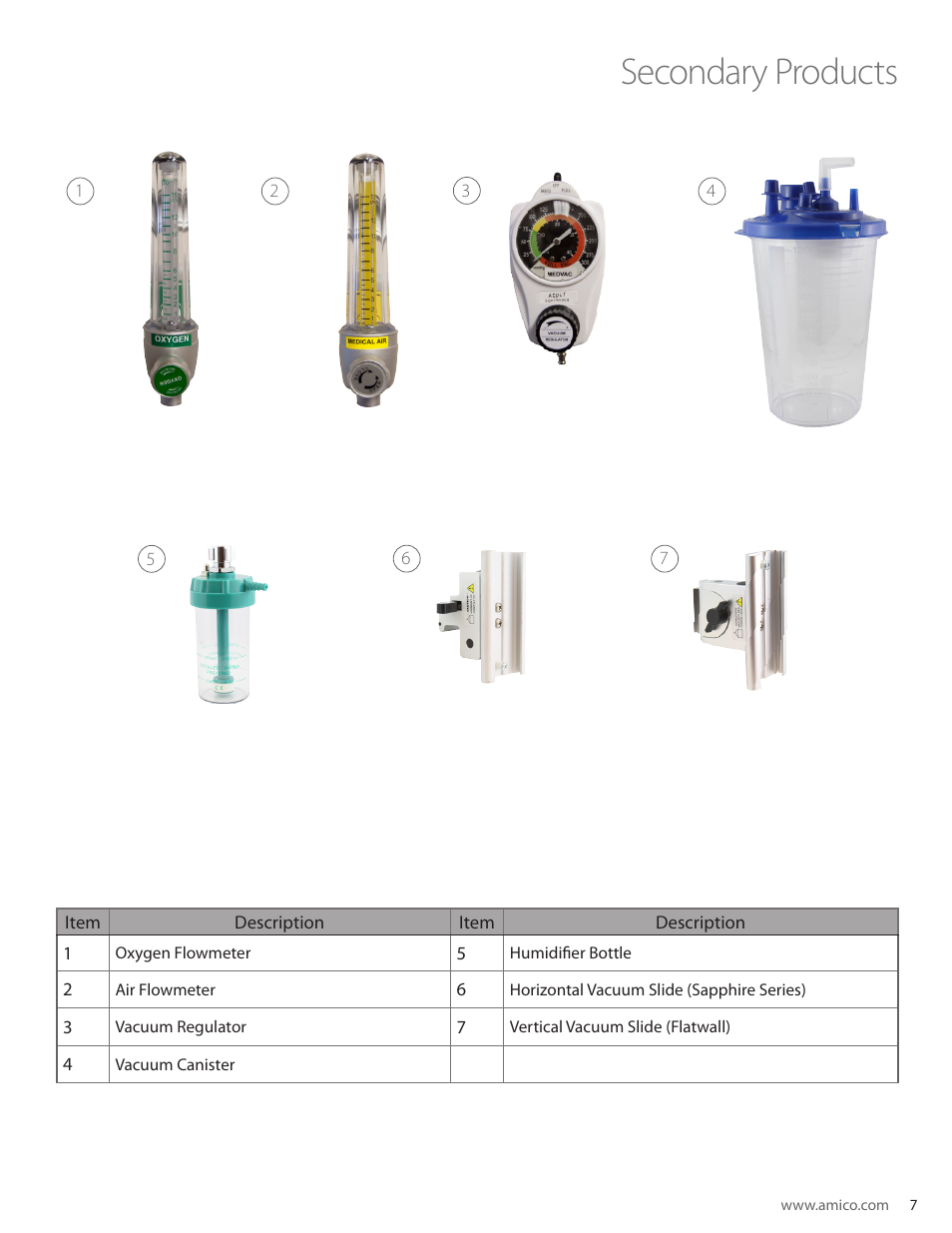Secondary products | Amico TTS Vertical Flat Wall User Manual | Page 7 / 20