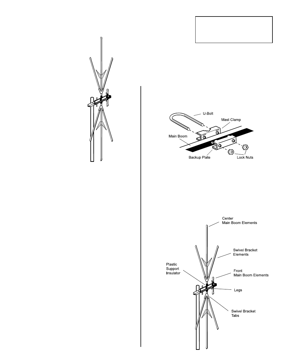 Antennacraft ST2 User Manual | 2 pages