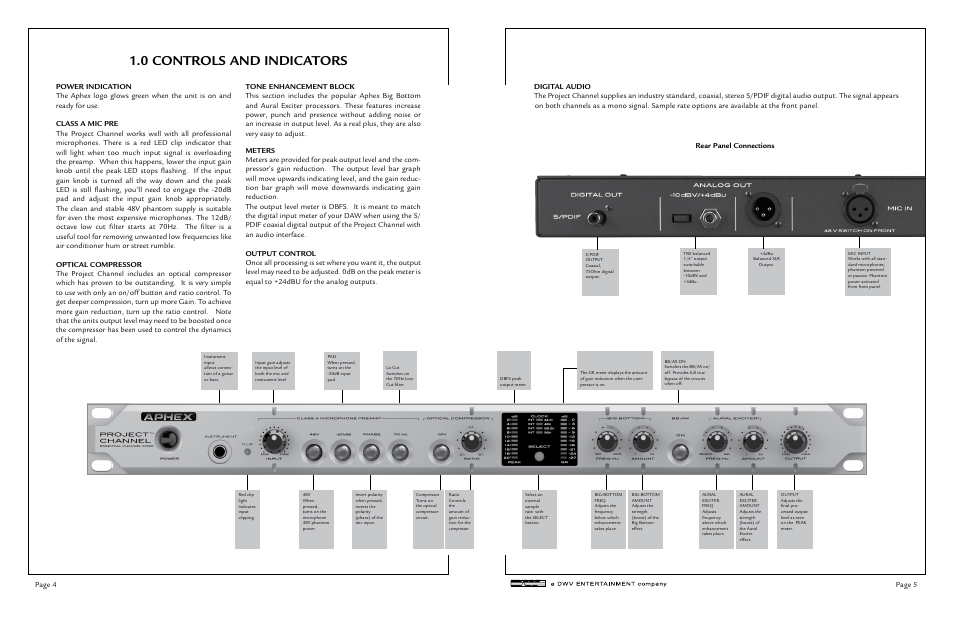 0 controls and indicators, Rear panel connections | Aphex Project Channel User Manual | Page 3 / 6