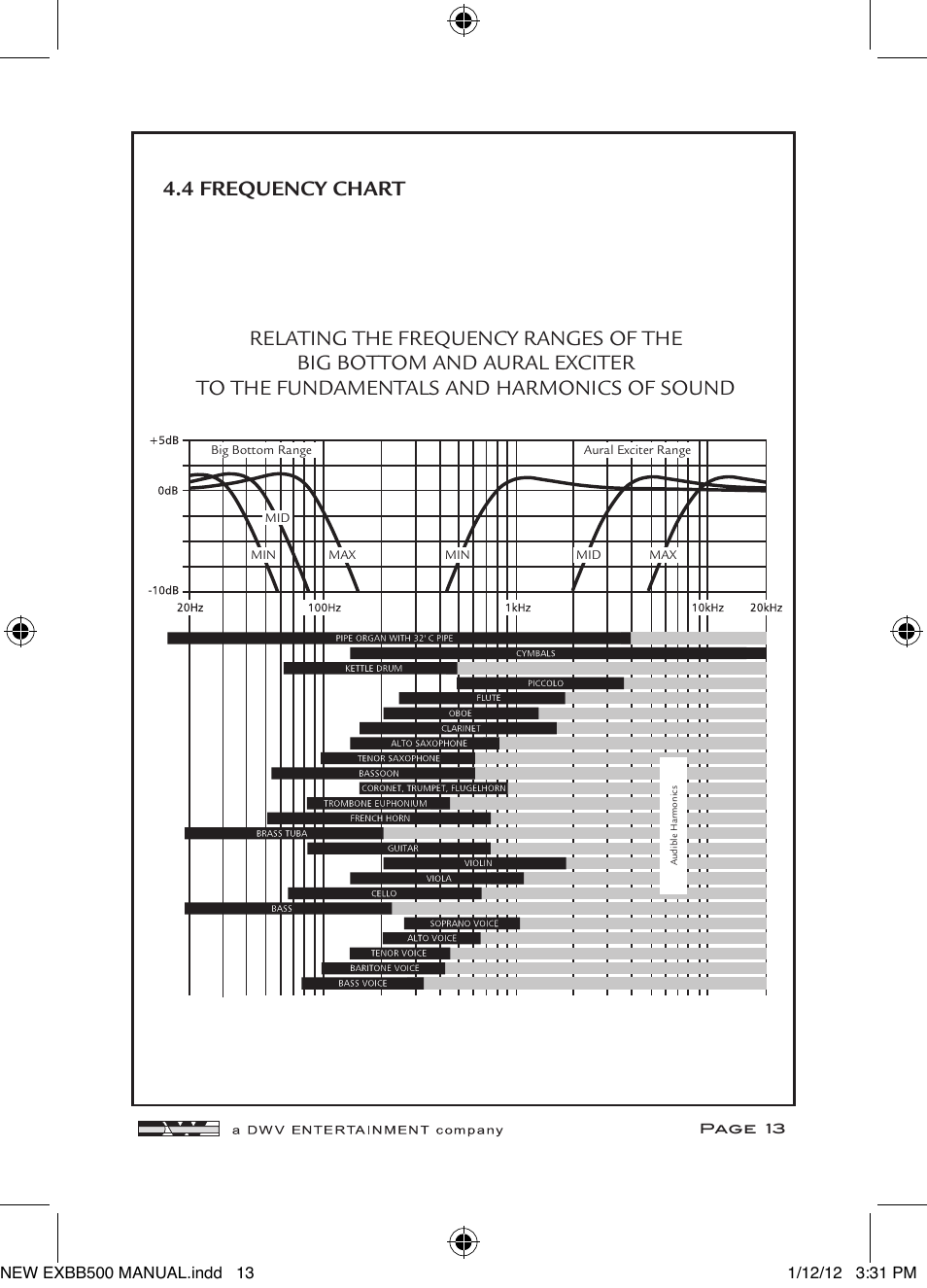 Aphex EX BB 500 User Manual | Page 13 / 16