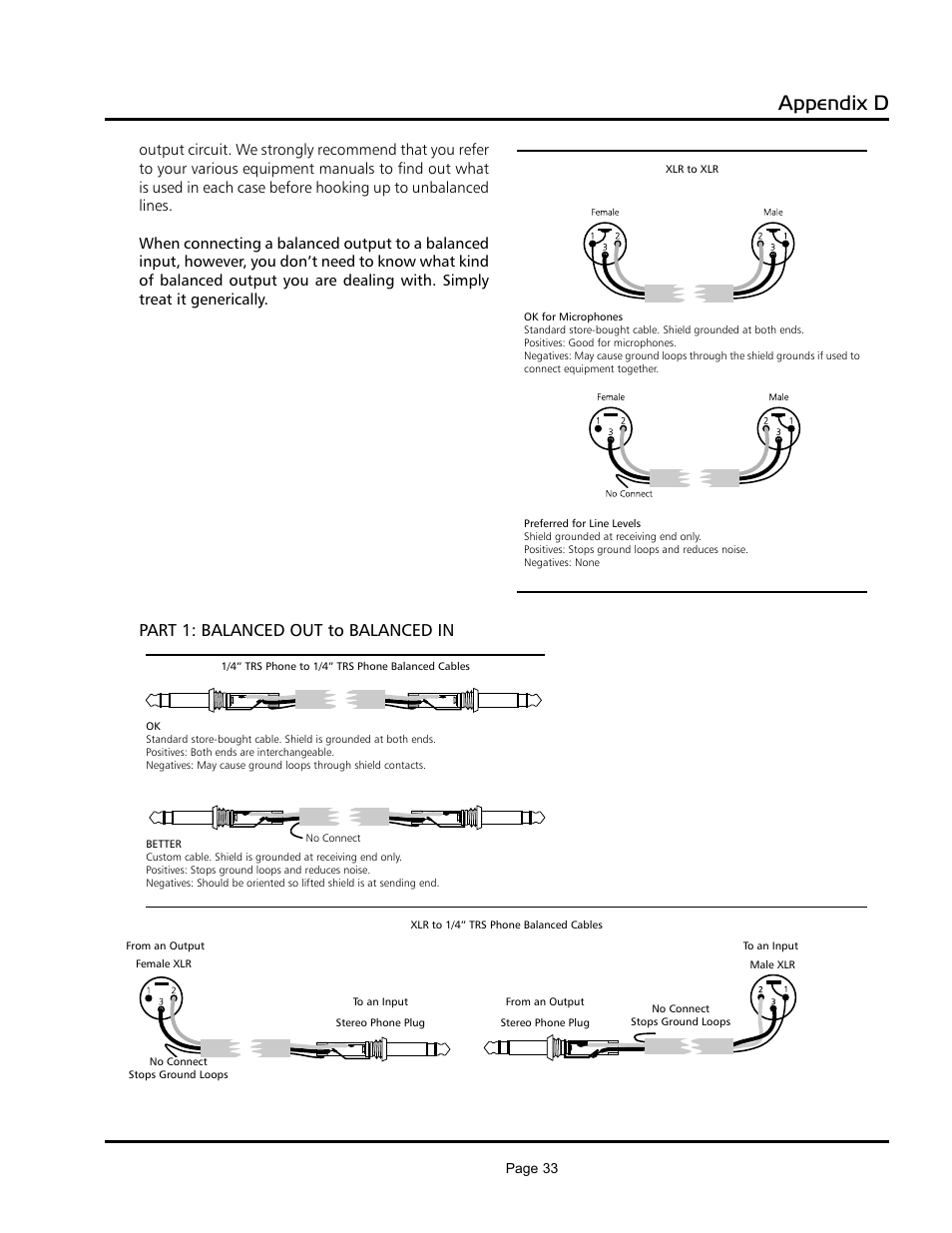 320d, Appendix d, Part 1: balanced out to balanced in | Aphex 320D Compellor User Manual | Page 33 / 43