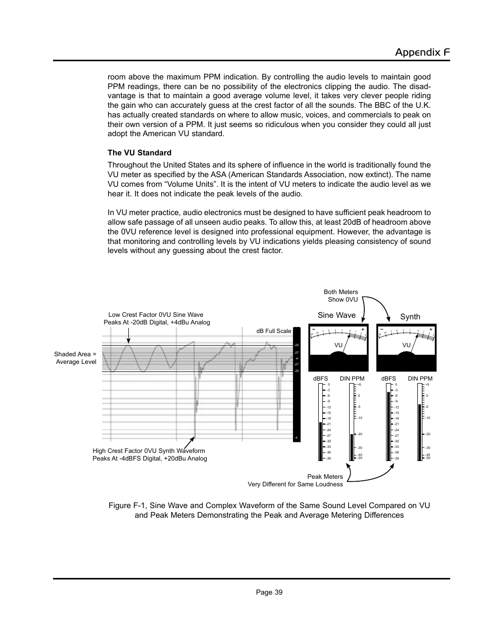320d, Appendix f, Compellor | Page 38 page 39 | Aphex 320D Compellor User Manual | Page 39 / 43