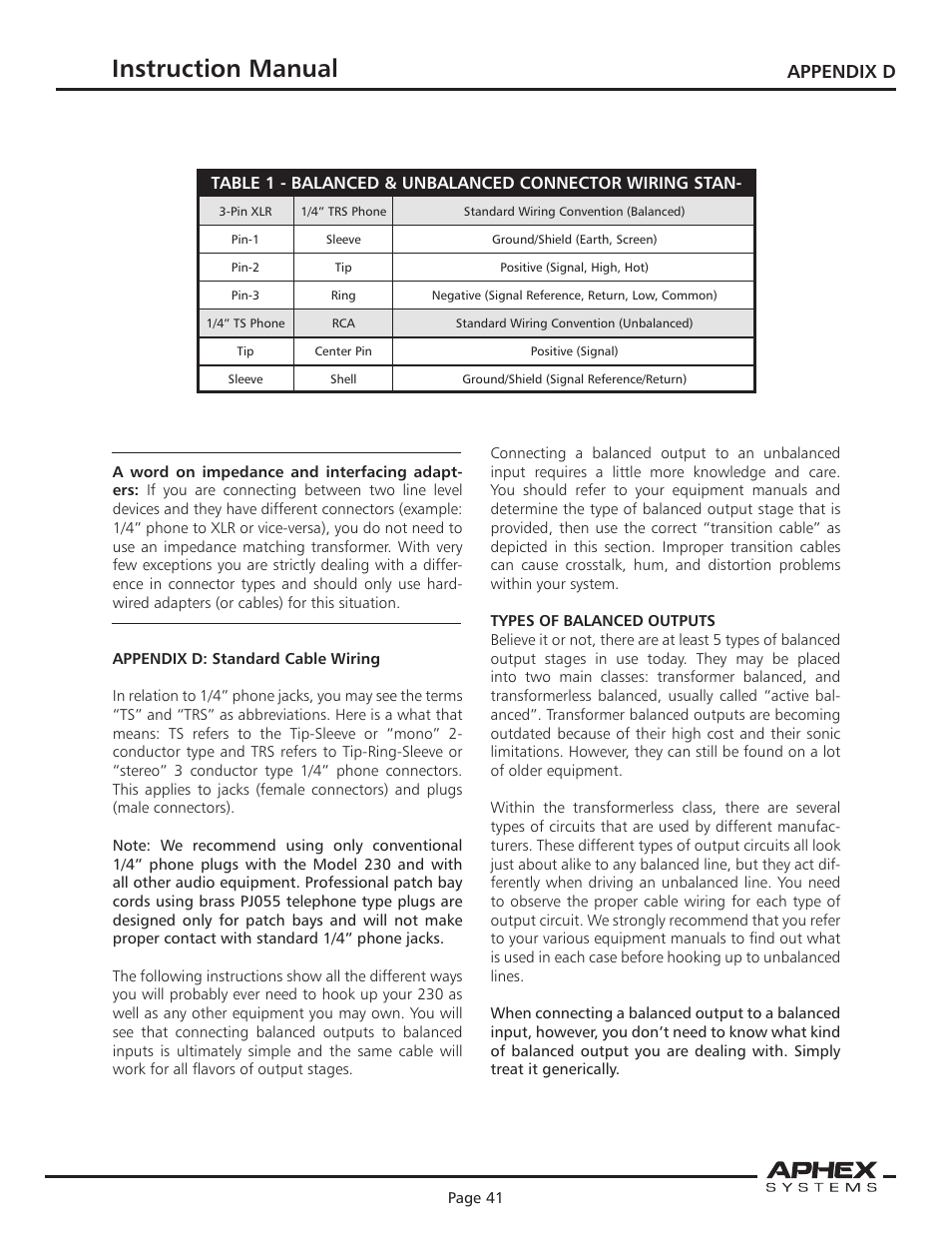 Instruction manual, Microphone preamplifier, Appendix d | Aphex 1788A Premium Eight Chan Mic Pre User Manual | Page 41 / 50