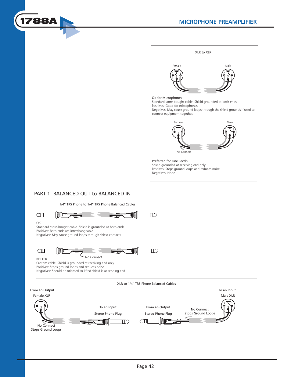 Instruction manual, Microphone preamplifier, Appendix d | Part 1: balanced out to balanced in | Aphex 1788A Premium Eight Chan Mic Pre User Manual | Page 42 / 50