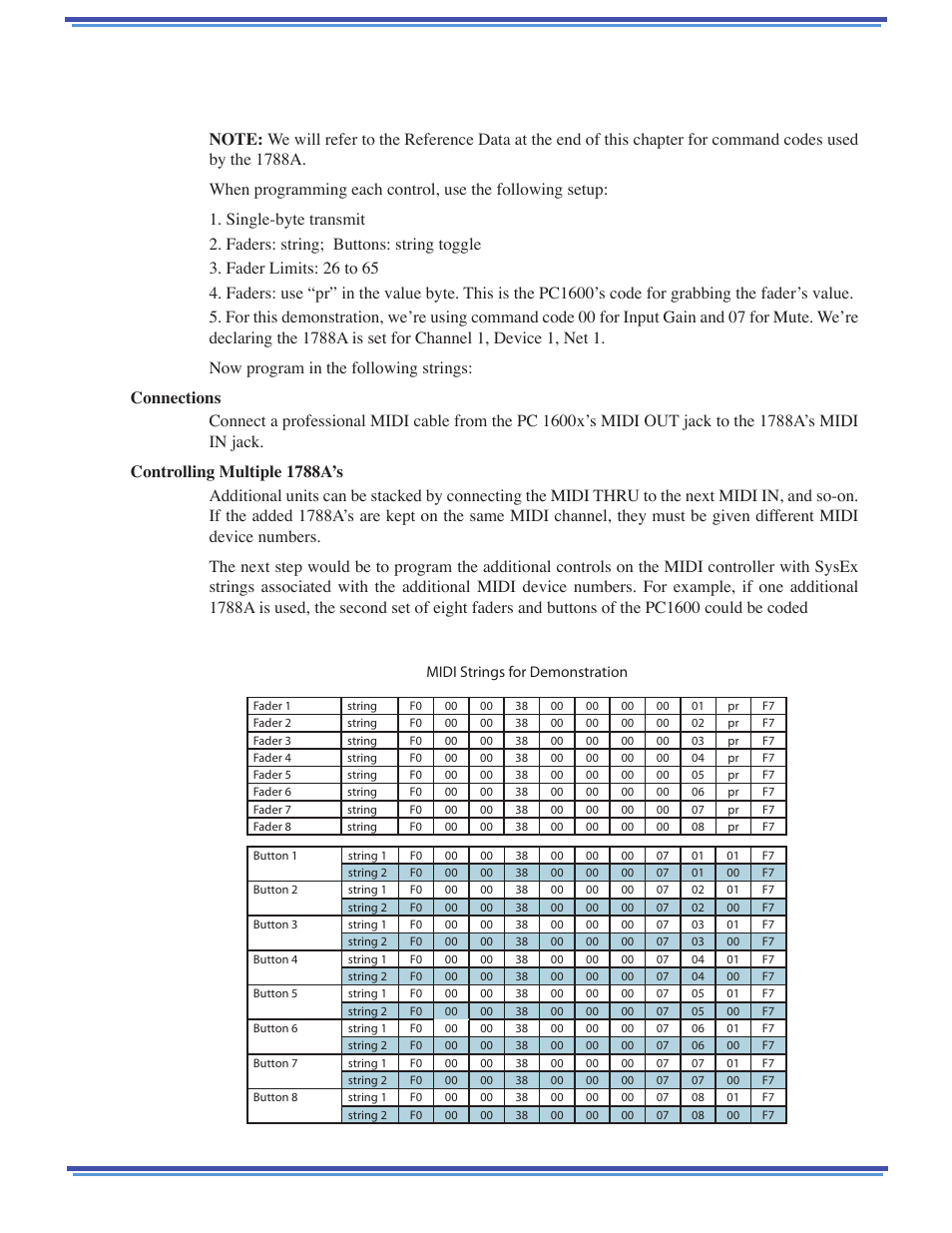 Aphex 5200 RC Interface User Manual | Page 7 / 12