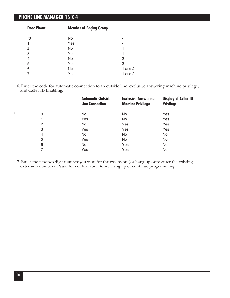 Phone line manager 16 x 4 | Black Box FX160A User Manual | Page 15 / 65