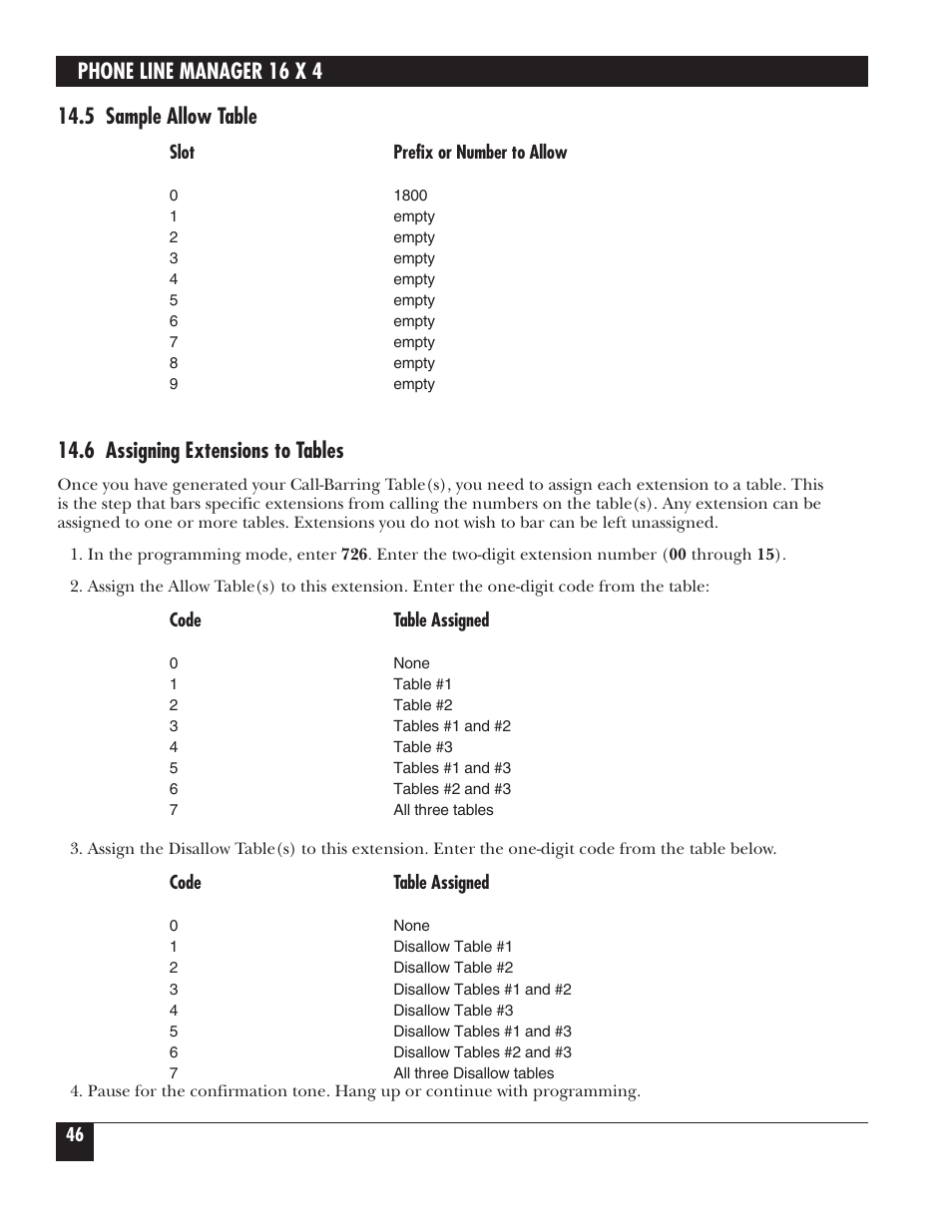 Phone line manager 16 x 4, 5 sample allow table, 6 assigning extensions to tables | Black Box FX160A User Manual | Page 45 / 65
