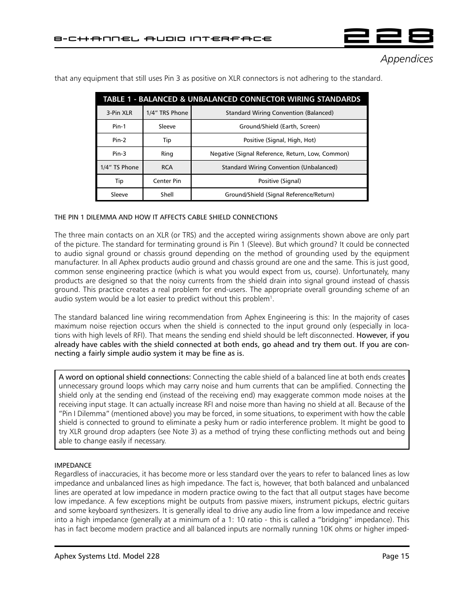 Appendices | Aphex 228 User Manual | Page 16 / 24