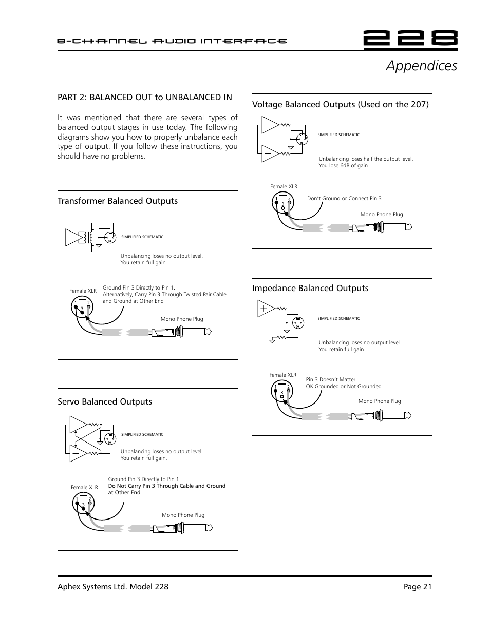 Appendices | Aphex 228 User Manual | Page 22 / 24