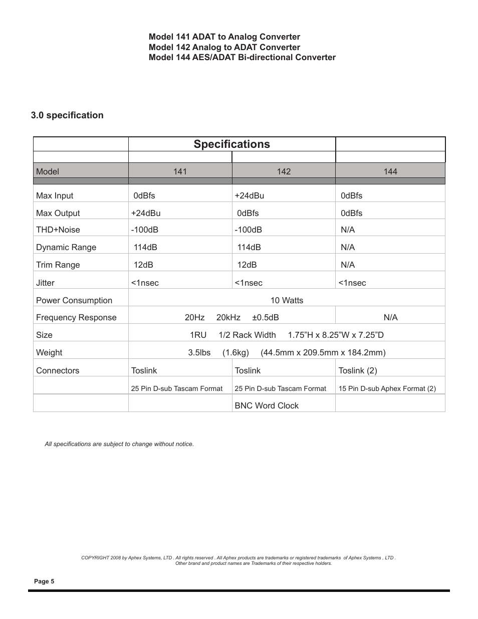 Specifications | Aphex 141 User Manual | Page 6 / 8