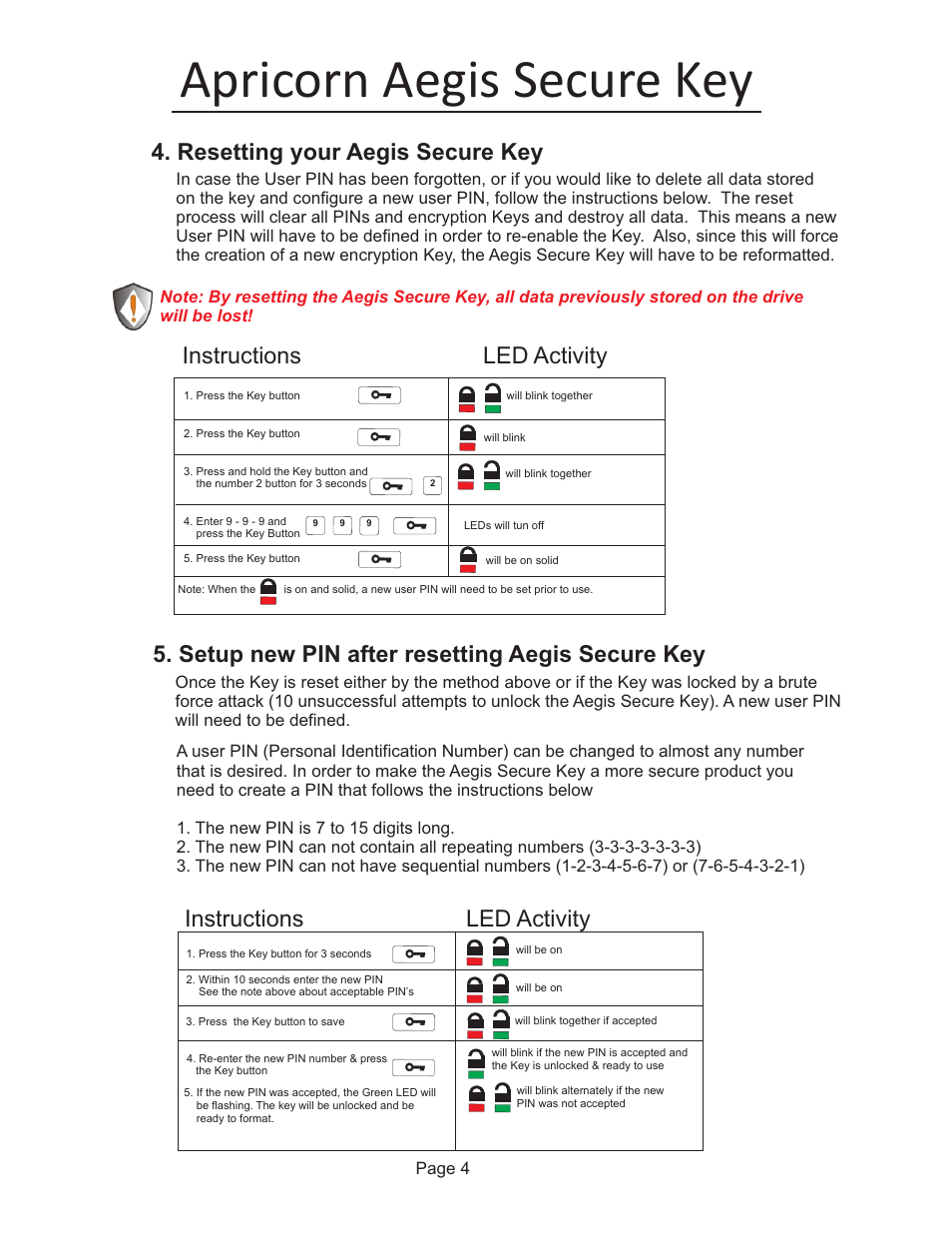 Apricorn aegis secure key, Resetting your aegis secure key, Setup new pin after resetting aegis secure key | Instructions led activity | Apricorn Aegis Secure Key - USB 2.0 Flash Drive User Manual | Page 5 / 10
