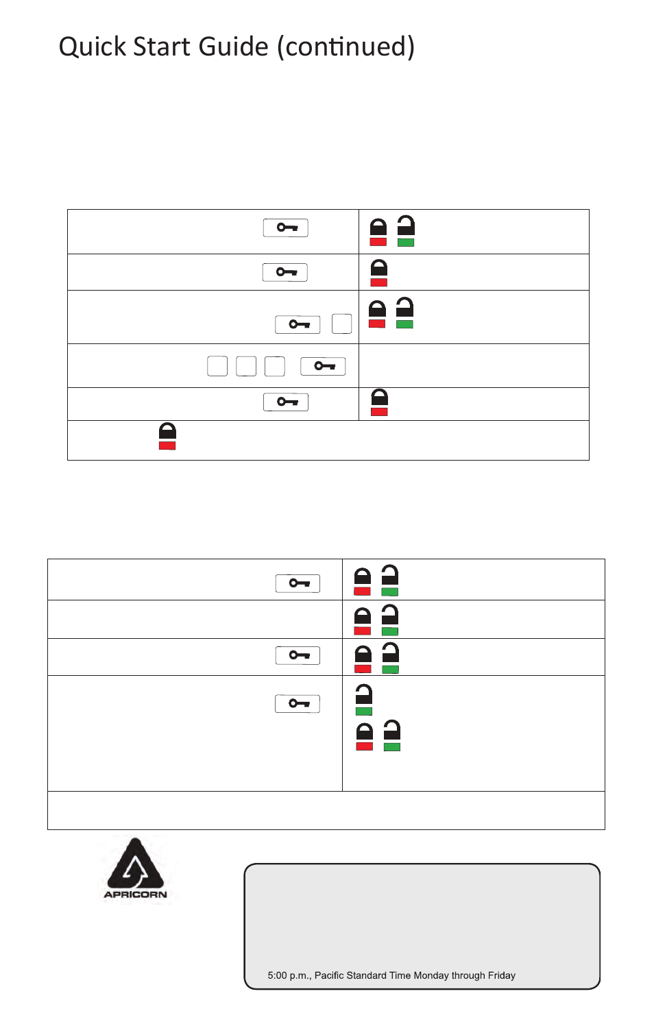 Aegis_secure_key_qsg2, Quick start guide (continued), Resetting your aegis secure key | Apricorn Aegis Secure Key - USB 2.0 Flash Drive User Manual | Page 2 / 2
