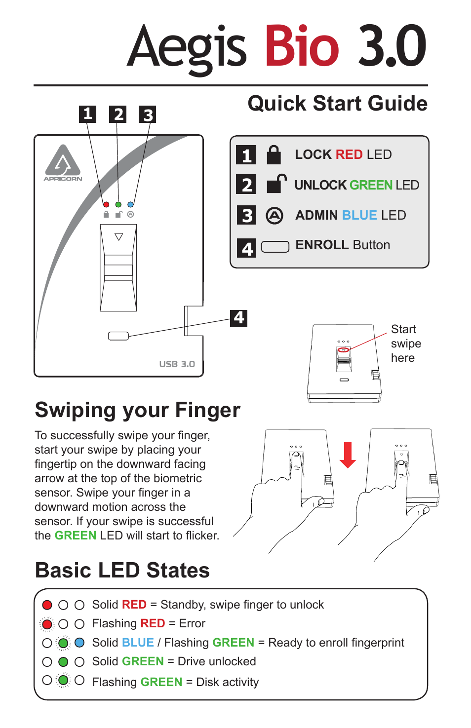 Apricorn Aegis Bio 3.0 - Solid State Drive User Manual | 4 pages