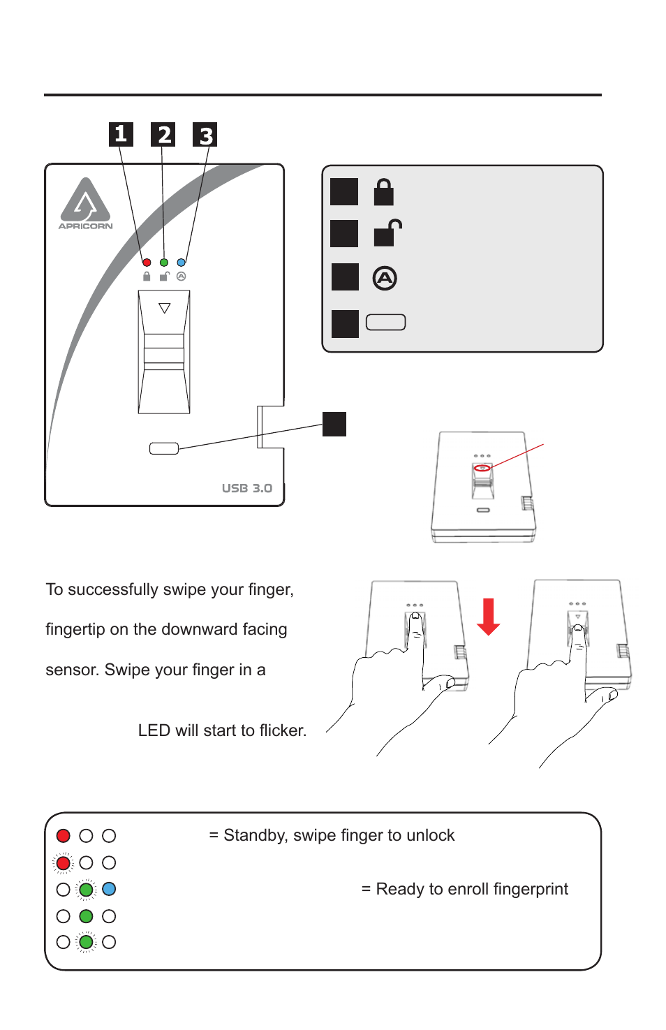 Fingerprint sensor basic led states, Swiping your finger | Apricorn Aegis Bio 3.0 - Solid State Drive User Manual | Page 5 / 16