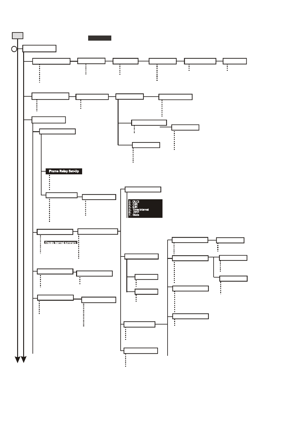 Menu tree | Black Box LR1530A-EU-R3 User Manual | Page 70 / 102