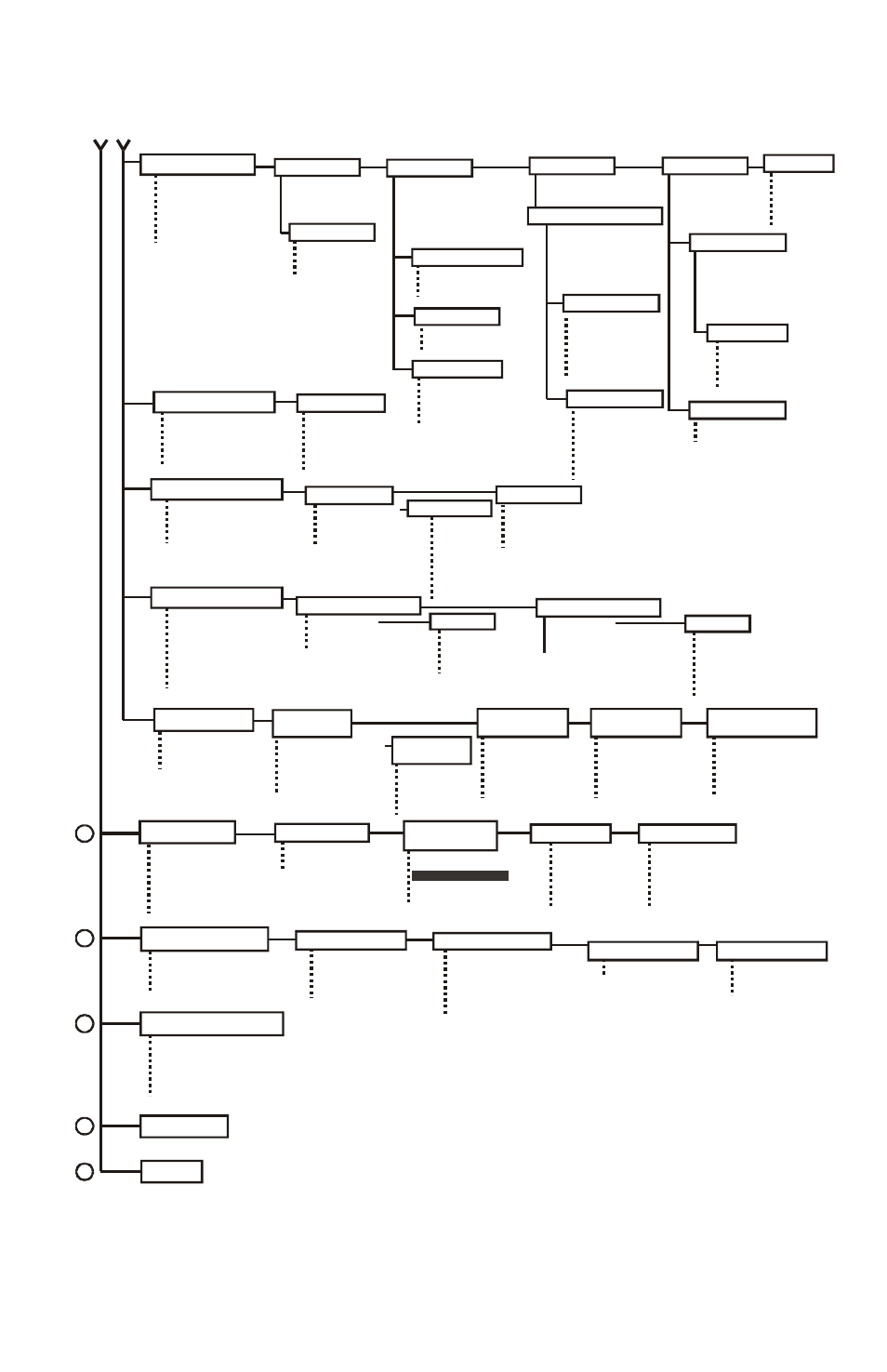 Menu tree | Black Box LR1530A-EU-R3 User Manual | Page 71 / 102
