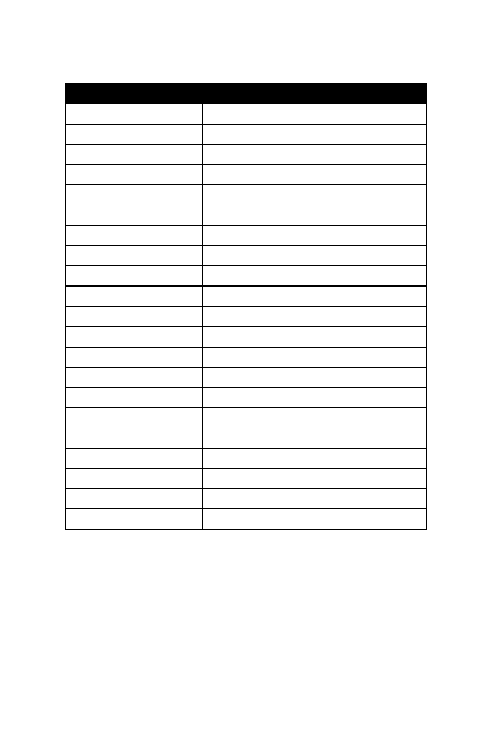 Ethernet type codes | Black Box LR1530A-EU-R3 User Manual | Page 75 / 102