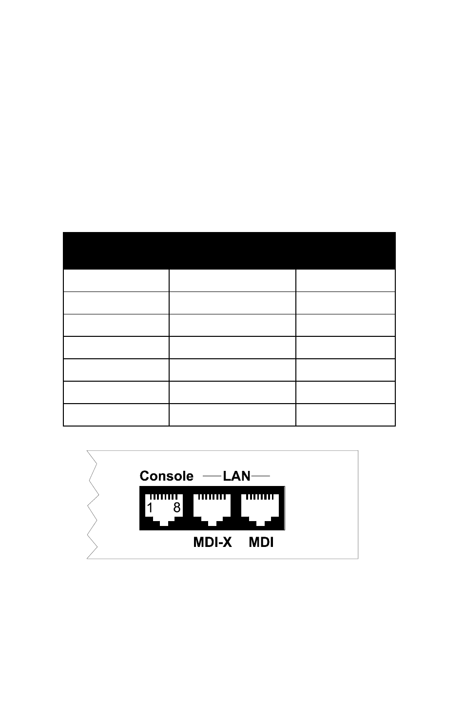 Connecting to the console connector | Black Box LR1530A-EU-R3 User Manual | Page 83 / 102