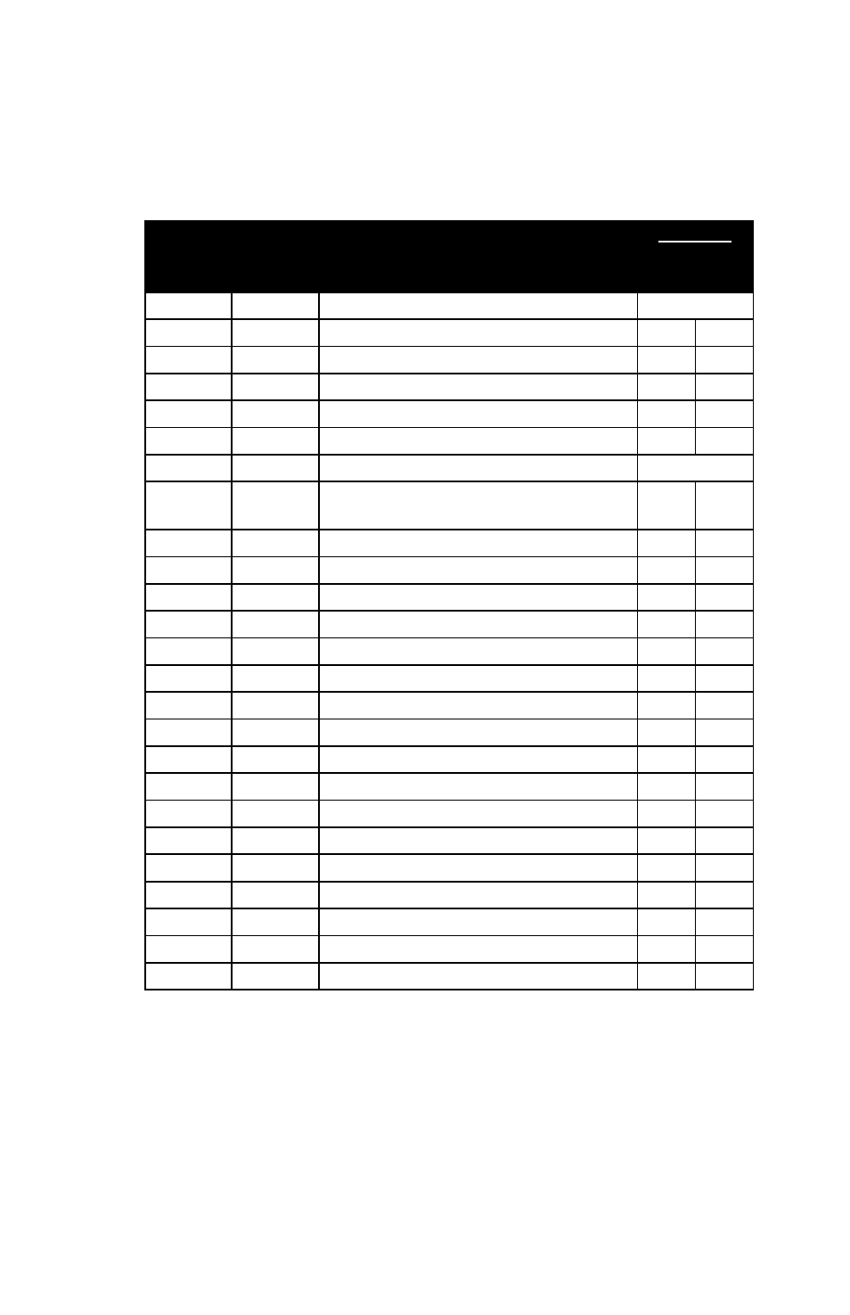 V.35 link pinouts, Servicing information 81 | Black Box LR1530A-EU-R3 User Manual | Page 87 / 102