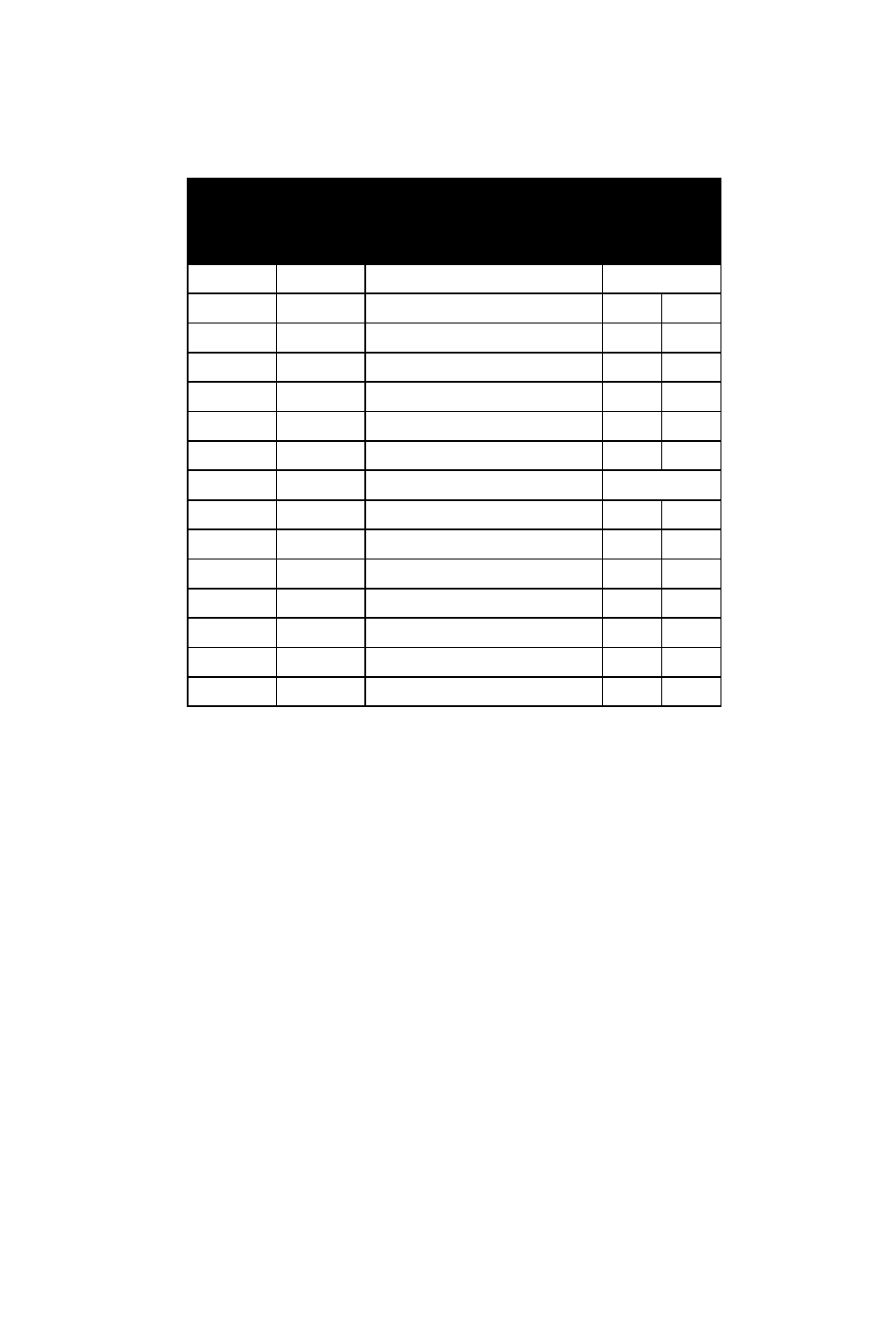 V.11 / x.21 link pinouts, Servicing information 85 | Black Box LR1530A-EU-R3 User Manual | Page 91 / 102