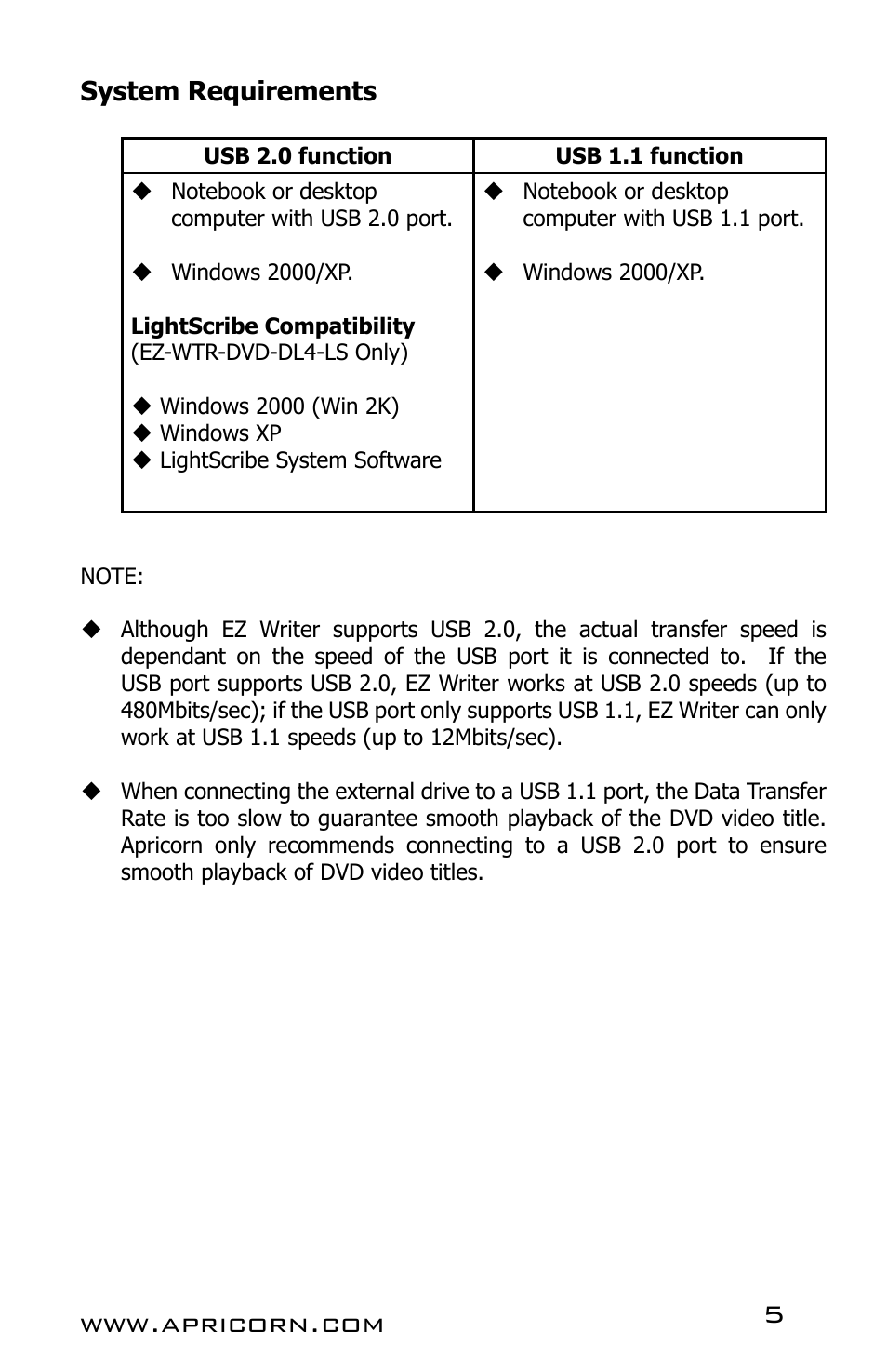 Apricorn EZ Writer LS - Dual Layer DVD Burner User Manual | Page 5 / 20