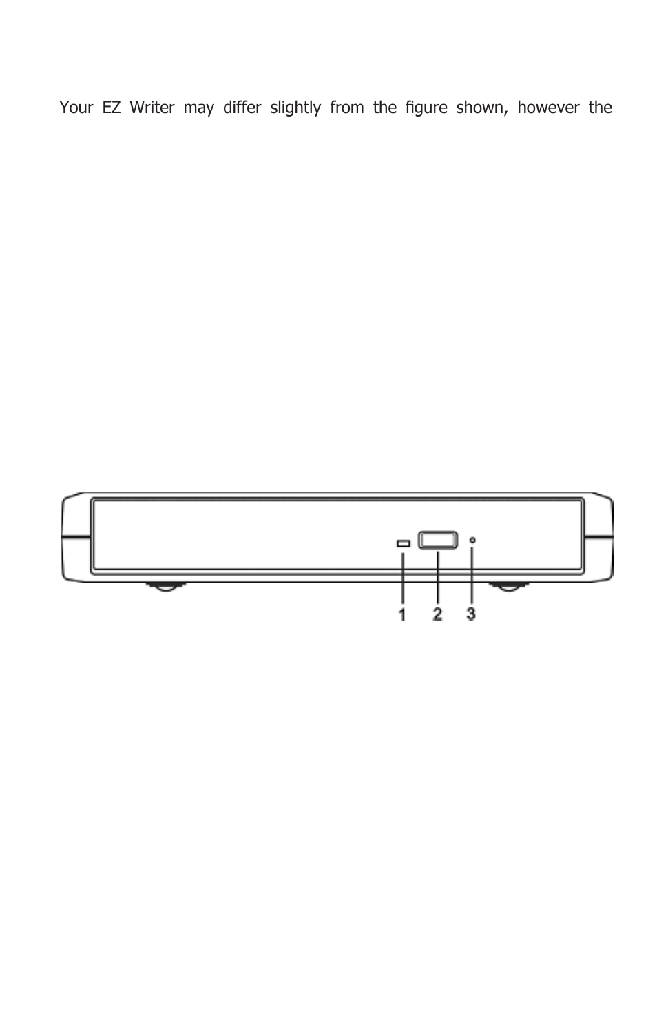 Parts names & functions | Apricorn EZ Writer II - Dual layer DVD Burner User Manual | Page 7 / 18