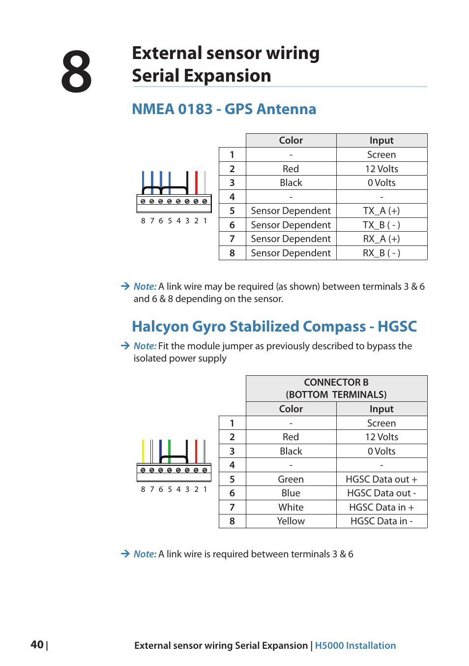External sensor wiring serial expansion, Nmea 0183 - gps antenna, Halcyon gyro stabilized compass - hgsc | B&G H5000 Analogue Expansion User Manual | Page 40 / 66