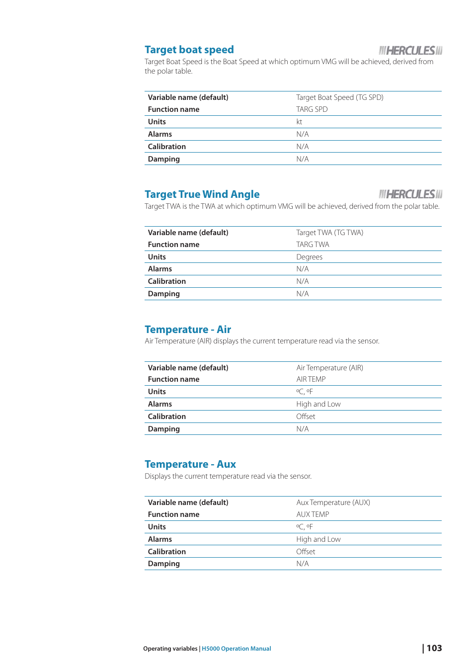 Target boat speed, Target true wind angle, Temperature - air | Temperature - aux | B&G H5000 Analogue Expansion User Manual | Page 103 / 117