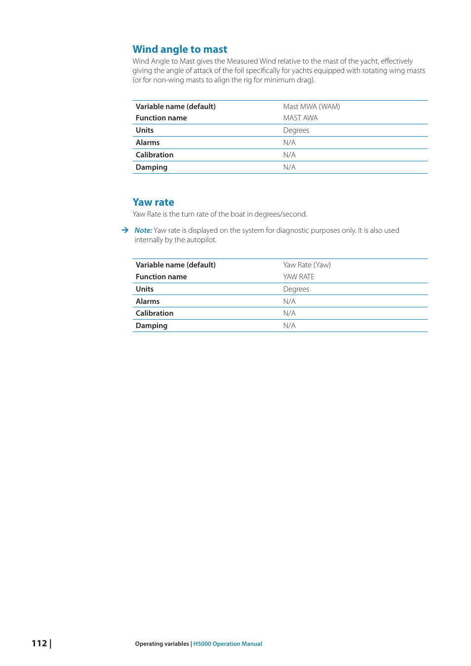 Wind angle to mast, Yaw rate | B&G H5000 Analogue Expansion User Manual | Page 112 / 117