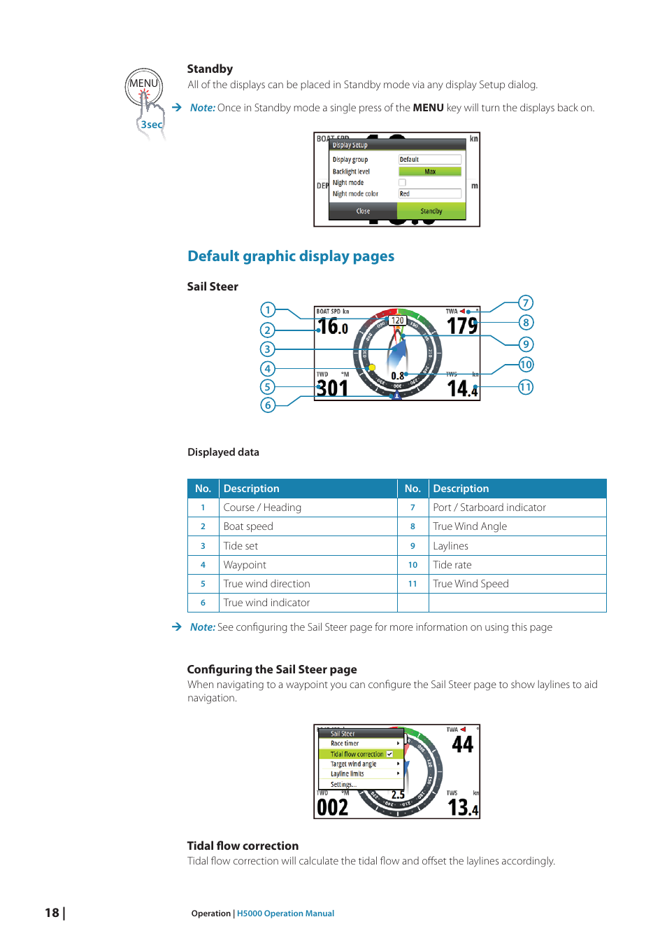 Default graphic display pages | B&G H5000 Analogue Expansion User Manual | Page 18 / 117