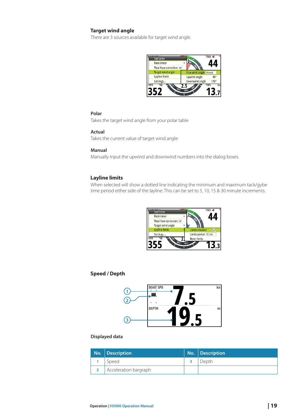 B&G H5000 Analogue Expansion User Manual | Page 19 / 117